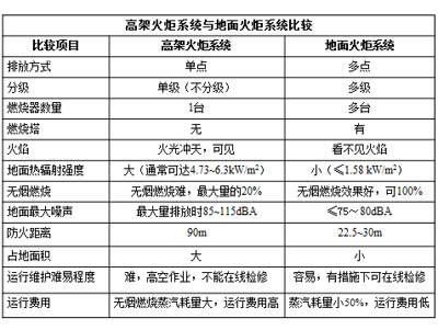 pro5-1